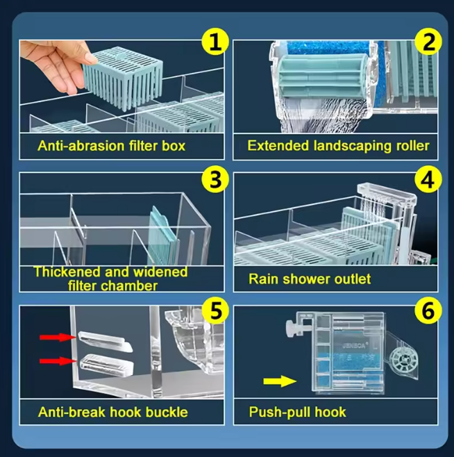 PREMIUM MULTI-BOX AQUARIUM HANG ON BACK FILTER